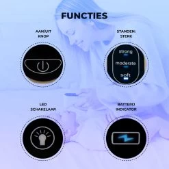 Young Star Baby - Elektrische Neusreiniger Baby - Neuszuiger Met USB - Neuspeer - Neusdouche - Snotverwijderaar -Babyproducten 1200x1200 3202