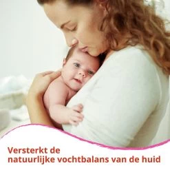 Zwitsal Baby Bodylotion - 2 X 400 Ml - Voordeelverpakking -Babyproducten 1200x1200 3343