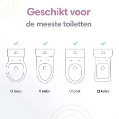 Macx & Macx Toilettrainer Met Trapje - Brilverkleiner Met Handvaten En Opstapje - Opvouwbaar Toilet Bril Zitje - WC Zindelijkheids Training Voor Jongens/Meisjes - Urinoirs Voor Kind/Peuter Van 2 Tot 7 Jaar - Roze 21 Macx & Macx Toilettrainer Met Trapje - Brilverkleiner Met Handvaten En Opstapje - Opvouwbaar Toilet Bril Zitje - WC Zindelijkheids Training Voor Jongens/Meisjes - Urinoirs Voor Kind/Peuter Van 2 Tot 7 Jaar - Roze -Babyproducten 1200x1200 3406