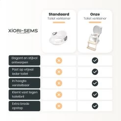 XIORI-SEMS - WC Verkleiner Met Trapje - Toiletverkleiner - Wit Met Goud - Toilettrainer - 2 Tot 7 Jaar - Met Beloningssysteem -Babyproducten 1200x1200 3418