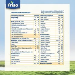 Friso 2 Babyvoeding - Opvolgmelk - 6 Tot 10 Maanden - 800g - Blik -Babyproducten 1200x1200 3644