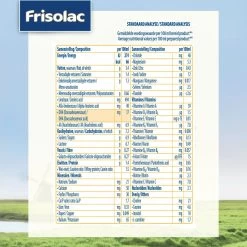 Frisolac 1 - Babyvoeding - 0 Tot 6 Maanden - 800g - Blik -Babyproducten 1200x1200 3703