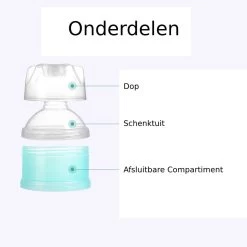 Merkloos 2 Delig - Multifunctioneel Melkpoeder Dispenser - Reis Melkpoeder Doseerdoosjes - Draagbare Snack Box - 4 Laags + 3 Laags Kinder - Babyvoeding Bewaarbakjes Met Schenktuit - Poeder Toren - Multi- Compartiment Snack Doosjes -Babyproducten 1200x1200 3739