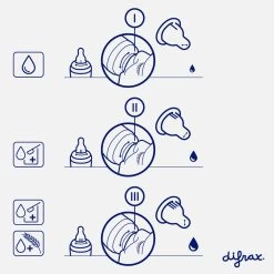 Difrax 1-2-3 Doseerspeen Natural - 2st -Babyproducten 1200x1200 3753
