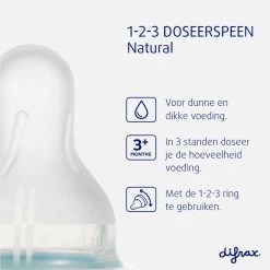 Difrax 1-2-3 Doseerspeen Natural - 2st -Babyproducten 1200x1200 3755