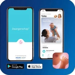 Philips Avent SCF044/27 Natural Speen - 6m+ - 2 Stuks -Babyproducten 1200x1200 3760