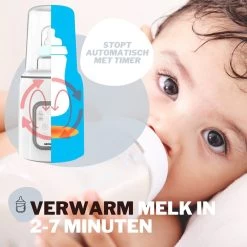 RYER Flessenwarmer 5 In 1 - LCD Scherm - Geschikt Voor Alle Babyflessen -Babyproducten 1200x1200 3817
