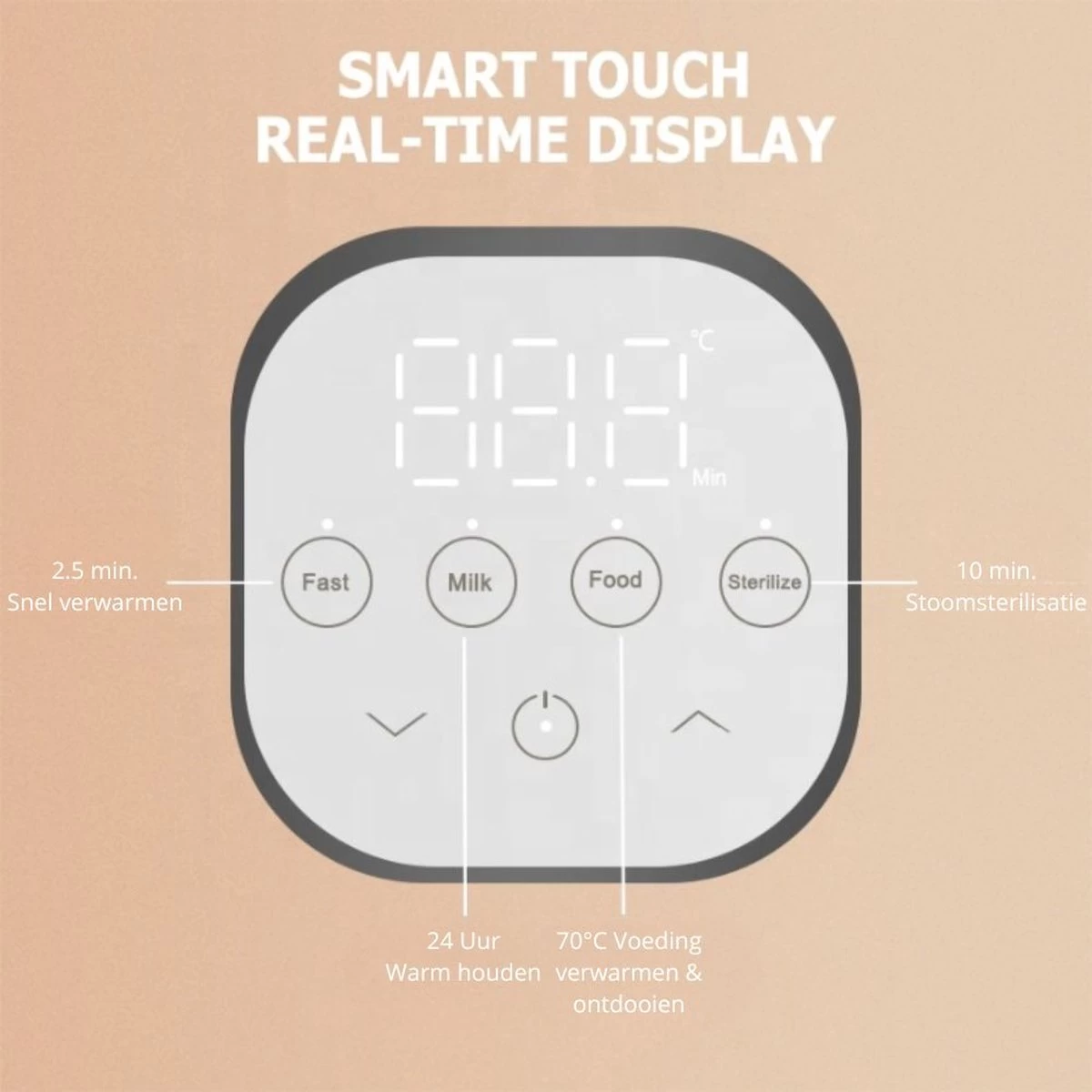 SUBADA S7608 - Flessenwarmer Met Snelle Opwarming - Babyvoeding En Sterilisator - 24-uur Warmhouden 9 SUBADA S7608 - Flessenwarmer Met Snelle Opwarming - Babyvoeding En Sterilisator - 24-uur Warmhouden - Afbeelding 7