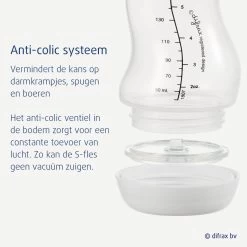 S-babyfles - Natural - 250 Ml - Mint -Babyproducten 1200x1200 3876