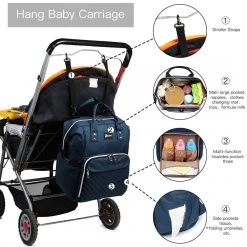 Miss Lulu Luiertas Rugzak - Luiertas Met USB Oplaadstation - Baby Tas Inclusief Buggy En Kinderwagen Haken - Blauw (E6705USB NY) 12 Miss Lulu Luiertas Rugzak - Luiertas Met USB Oplaadstation - Baby Tas Inclusief Buggy En Kinderwagen Haken - Blauw (E6705USB NY) -Babyproducten 1200x1200 463