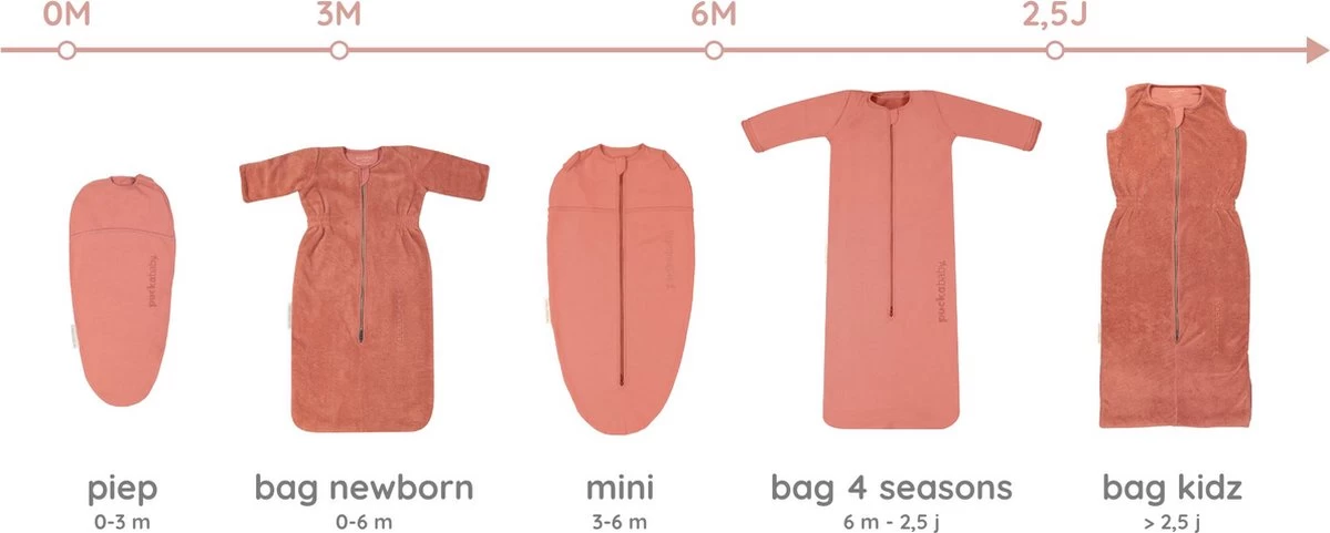 Puckababy Inbakerslaapzak Original Mini 3-6m - Teddy Winter - Earth 8 Puckababy Inbakerslaapzak Original Mini 3-6m - Teddy Winter - Earth - Afbeelding 6