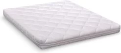 ABZ Baby Matras Met Wasbare Hoes - 95x75x6 Cm - Wit -Babyproducten 1200x528 1