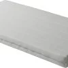 Baby Matras Mels – 100% Micropercale – Open Cel Ademend – Anti Verstikkend – Kindermatras 60x120 Cm -Babyproducten 1200x563 4