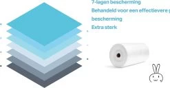 Wonix® - Luieremmers Navulling - Voor 8 Tommee Tippee Twist & Click, 10 Korbel, 14 Angelcare En Meer - 100m -Babyproducten 1200x622 6