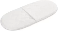 Sensillo Baby - Kinderwagen Matras Gewatteerd 75 X 35 Cm - Kinderwagenmatras - Reiswiegmatras -Babyproducten 1200x638