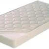ABZ Baby Matras Polyether - 60x120x10 Cm -Babyproducten 1200x643 2