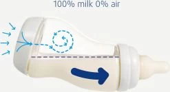 S-babyfles - Natural - 250 Ml - Mint -Babyproducten 1200x652 5