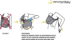 Minimonkey Mini Sling Draagzak - Zwart -Babyproducten 1200x679 1