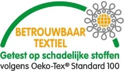 Ledikant-Baby-Princess Matras 60x120 X14 Cm-SG25-Anti-allergische Wasbare Hoes Met Rits. -Babyproducten 1200x694 4