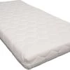 Baby Matras - Comfortschuim - 60x120 Cm -Babyproducten 1200x725 2