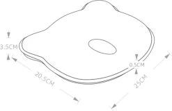 Babyproducten -Babyproducten 1200x775 4