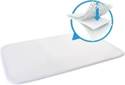 AeroSleep® Matrasbeschermer - Wieg - 80 X 50 Cm 26 AeroSleep® Matrasbeschermer - Wieg - 80 X 50 Cm -Babyproducten 1200x823 7