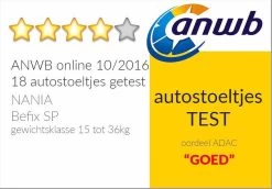 Disney - Autostoel BEFIX FIRST - Groep 2 En 3 - Van 15 Tot 36 Kg - ANWB "Goed Getest" - PRINSESSEN -Babyproducten 1200x838