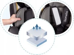 Lionelo Bastiaan - Autostoel - Roteerbaar - 0-36kg - 360° Draaibaar -Babyproducten 1200x893 1