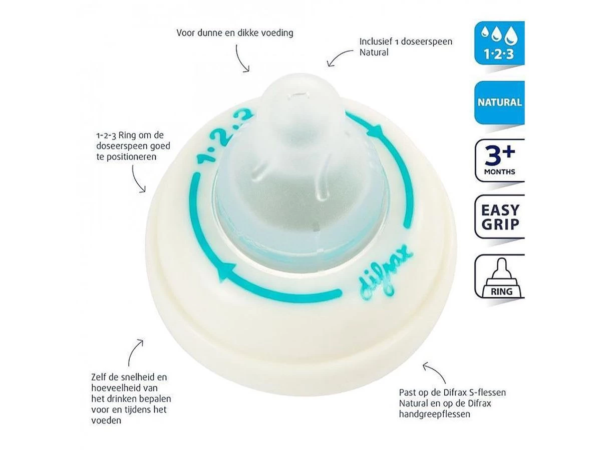 Difrax 1-2-3 Natural Flessenring Met Flessenspeen Voor Smalle Babyflessen 14 Difrax 1-2-3 Natural Flessenring Met Flessenspeen Voor Smalle Babyflessen - Afbeelding 12