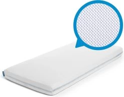 AeroSleep® Hoeslaken - Wieg - 83 X 50 Cm - Wit -Babyproducten 1200x931 4