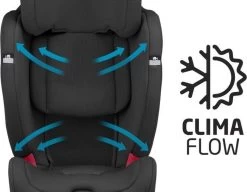 Maxi-Cosi Titan Plus Autostoeltje - Authentic Black -Babyproducten 1200x933 1