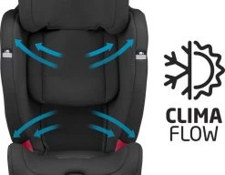 Maxi-Cosi Titan Plus Autostoeltje - Authentic Black -Babyproducten 1200x933