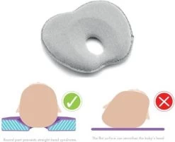 Babyjem Grijs Ergonomisch Hoofdkussentje 415 -Babyproducten 1200x977 2