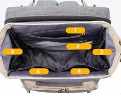 Luier- En Verzorgingstas - Luiertassen - Baby Rug Tas Met Isoleervak - Incl Flessen Verwarmer - Luiertas - Unisex/Jongens/Meisjes - Grijs - Luier Tas - Verzorgingstas Baby - Uitschuifbaar Verschoon/ Slaap Bedje - Incl Matrasje Baby - USB Poort -Babyproducten 1200x981