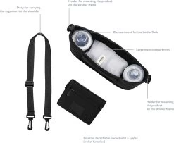 Lionelo Little Cube - Buggy Organizers - Twee Vakken Voor Flessen - Eenvoudig Te Reinigen - Universeel Design -Babyproducten 1200x987 2