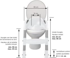 THERMOBABY® Thermobaby Wc Verkleiner Met Trapje KiddyLoo Blauw 12 THERMOBABY® Thermobaby Wc Verkleiner Met Trapje KiddyLoo Blauw -Babyproducten 1200x991 5