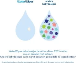 WaterWipes Billendoekjes Bio - 12 X 60 Stuks - 720 Doekjes 19 WaterWipes Billendoekjes Bio - 12 X 60 Stuks - 720 Doekjes -Babyproducten 1200x994 6