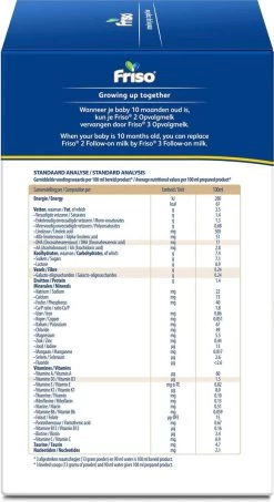 Friso 3 - Opvolgmelk - Vanaf 10 Maanden - 700g - Doos -Babyproducten 654x1200 6