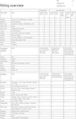 Koeka Vik Voetenzak Voor Buggy - Corduroy Met Teddy - Bruin -Babyproducten 765x1200 7