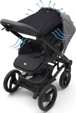 Dooky Universal Cover Zonnescherm Kinderwagen - Uni Zwart -Babyproducten 804x1200 8