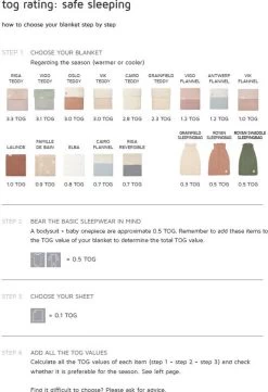 Koeka Baby Dekentje Ledikant Wafel Teddy Oslo - Lichtbruin - 100x150cm -Babyproducten 821x1200 5