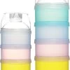 Merkloos 2 Delig - Multifunctioneel Melkpoeder Dispenser - Reis Melkpoeder Doseerdoosjes - Draagbare Snack Box - 4 Laags + 3 Laags Kinder - Babyvoeding Bewaarbakjes Met Schenktuit - Poeder Toren - Multi- Compartiment Snack Doosjes 2 Merkloos 2 Delig - Multifunctioneel Melkpoeder Dispenser - Reis Melkpoeder Doseerdoosjes - Draagbare Snack Box - 4 Laags + 3 Laags Kinder - Babyvoeding Bewaarbakjes Met Schenktuit - Poeder Toren - Multi- Compartiment Snack Doosjes -Babyproducten 834x1200 13