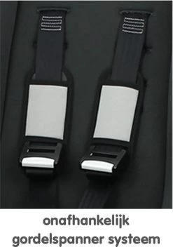 Nania RACER ECO - Meegroei Autostoel Groep 1/2/3 - Van 9 Tot 36 Kg - Zwart Autostoeltje -Babyproducten 842x1200 2