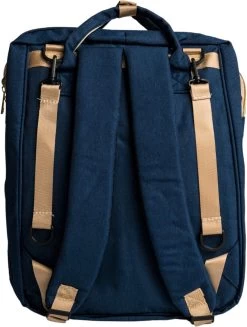 Luiertas - Babyrugtas - Luiertas Met Isoleervak - Luiertas Rugzak - Luiertas Verzorgingstas - Luiertas Blauw 11 Luiertas - Babyrugtas - Luiertas Met Isoleervak - Luiertas Rugzak - Luiertas Verzorgingstas - Luiertas Blauw -Babyproducten 907x1200 3