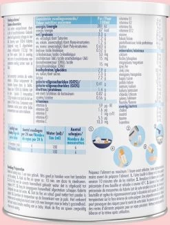 Kabrita 2 Opvolgmelk - Flesvoeding Vanaf 6 Maanden - 400g -Babyproducten 910x1200 14